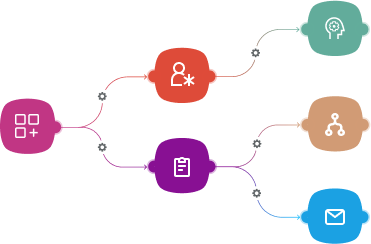 AI Spotlight Dashboard